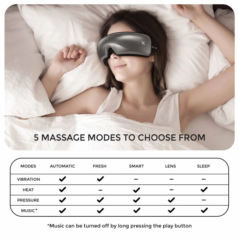 Xech Isoothe Eye Massager with wireless speaker